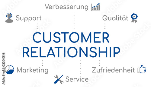 Customer Relationship Infografik Piktogramm Blau