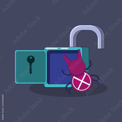 padlock with bug cyber atack