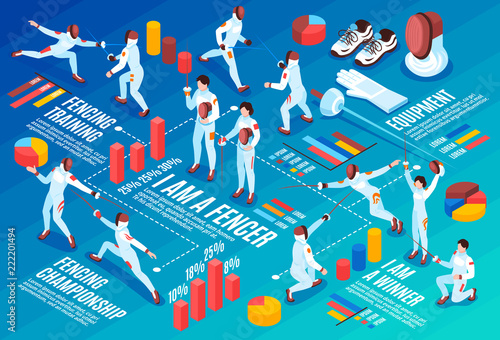 Isometric Fencing Infographic Background