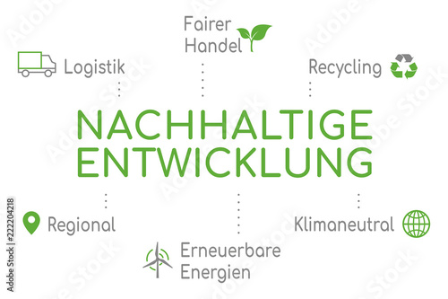 Infografik Nachhaltige Entwicklung Grün