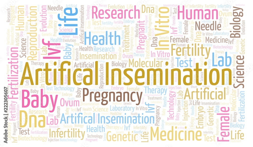 Artifical Insemination Horizontal word cloud. Artifical Insemination Horizontal word cloud.