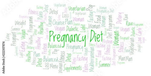 Word cloud with text Pregnancy Diet on a white background.