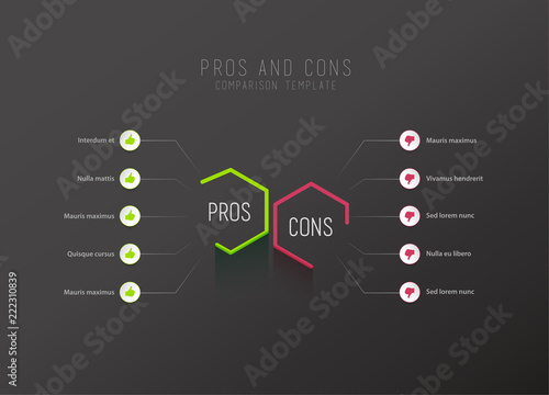 Pros and Cons comparison vector template with green and pink hexagons and circles and place for your comparison text. Dark version