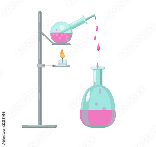 chemical experience with spirit lamp
