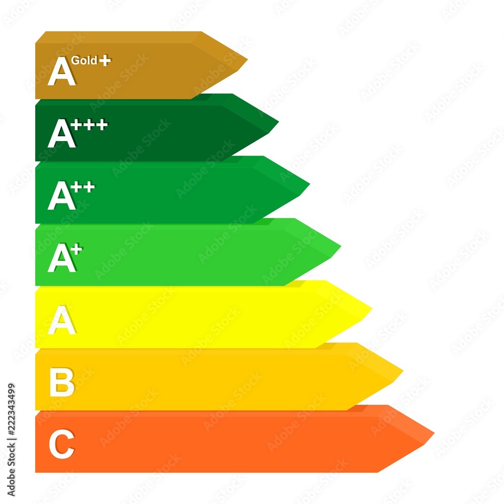 Energy class label from efficiency A gold to D from green to red. 3D Color mark rating for electrical appliances and energy saving Energy class label from efficiency A gold to D from green to red. 3D Color mark rating for electrical appliances and energy saving