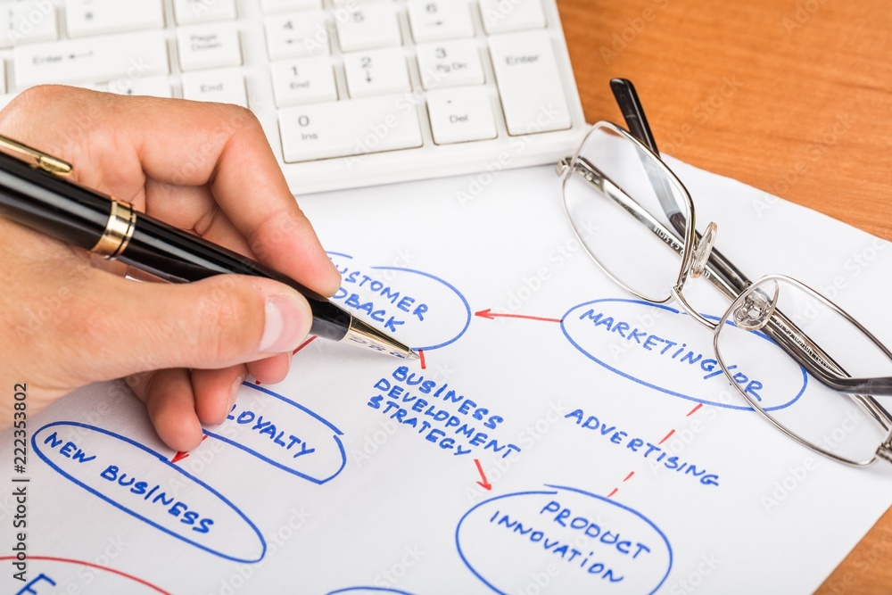 Close-up of a Businessman Analyzing Business Plan Close-up of a Businessman Analyzing Business Plan