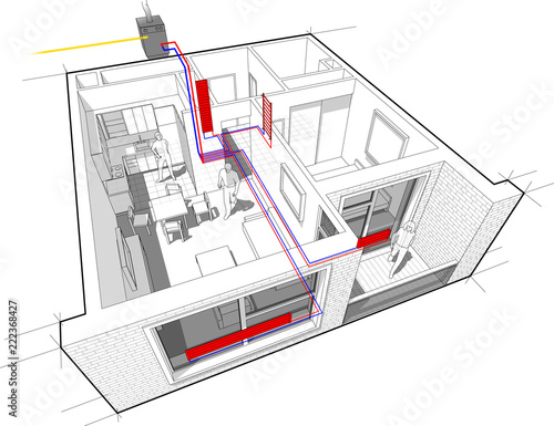 Perspective cutaway diagram of a one bedroom apartment completely furnished with hot water radiator heating and gas water boiler as source of energy for heating