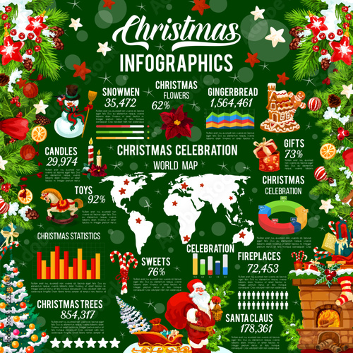 Christmas infographic for New Year holiday design