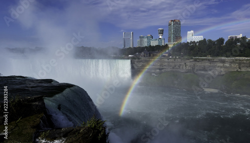 the Niagara falls from the American side