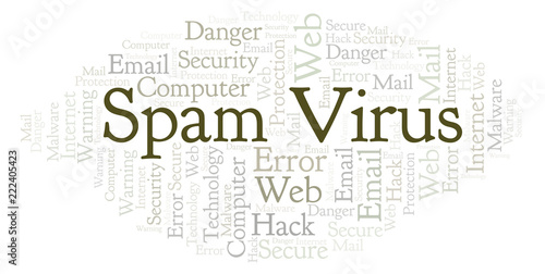 Spam Virus word cloud.