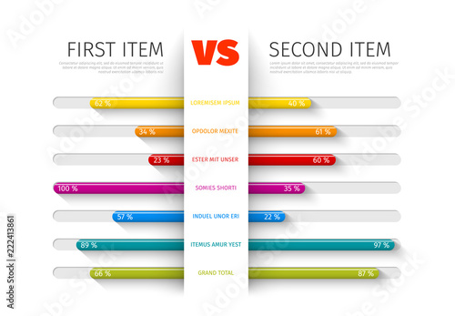Product / service comparison table