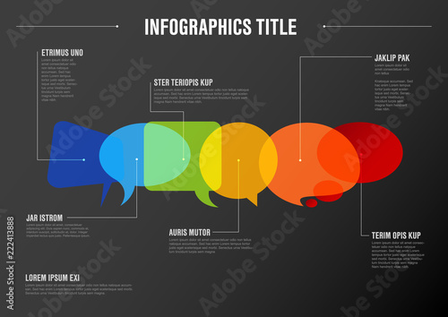 Communication concept infographic