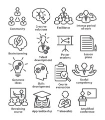 Business management line icons Pack 31
