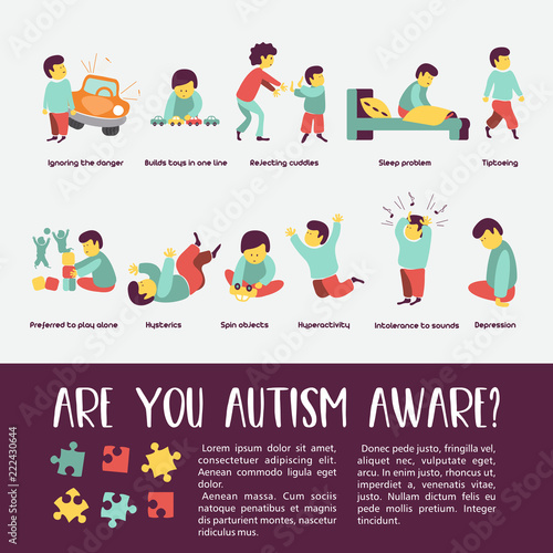 Fototapeta Naklejka Na Ścianę i Meble -  Autism. Early signs of autism syndrome in children. Vector illustration.