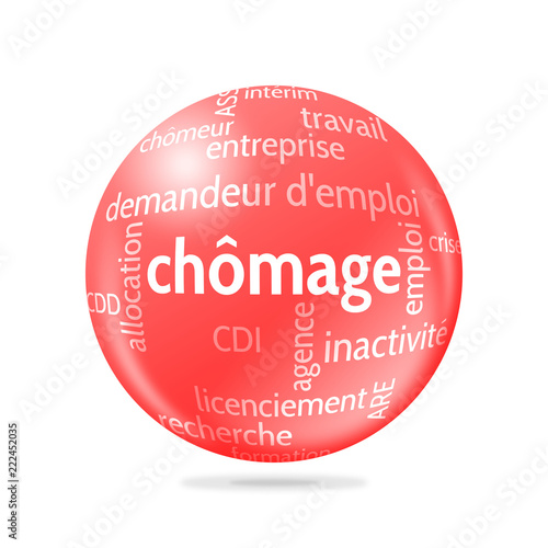 Sphère Chômage