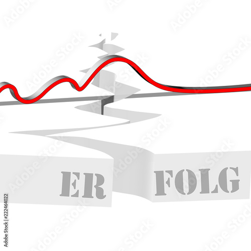 Erfolg