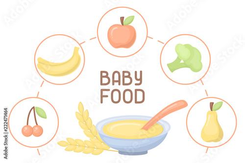 Baby food card. Flatr style vector illustration. There is place for your text