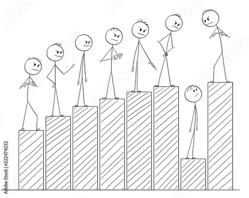 Cartoon stick man drawing conceptual illustration of team of businessmen standing on bar chart representing growing success or profit and blaming one of them for failure.