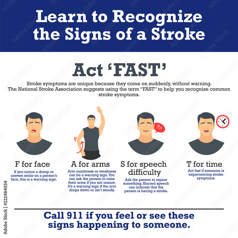 Stroke Symptoms Infographic Elements Stock Vector Adobe Stock 9267