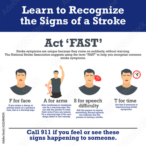  Stroke symptoms. Infographic elements.