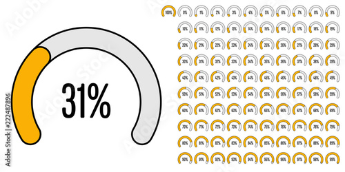 Set of circular sector percentage diagrams from 0 to 100 ready-to-use for web design, user interface (UI) or infographic - indicator with yellow