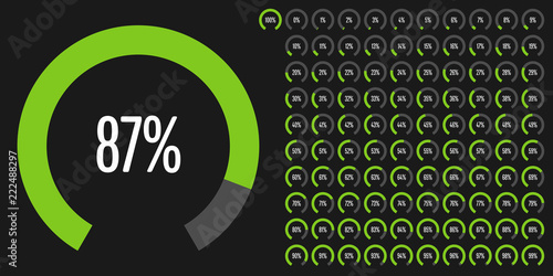 Set of circular sector percentage diagrams from 0 to 100 ready-to-use for web design, user interface (UI) or infographic - indicator with green