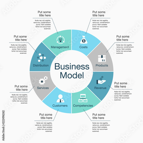 Infographic for business model visualization template with colorful pie chart and icons, isolated on light background. Easy to use for your website or presentation.