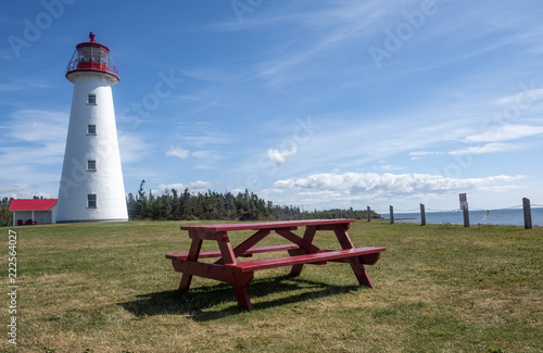 Point Prim Lighthouse in Southern Part of Prince Edward Island Canada