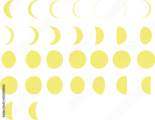 phases of the simple moon set