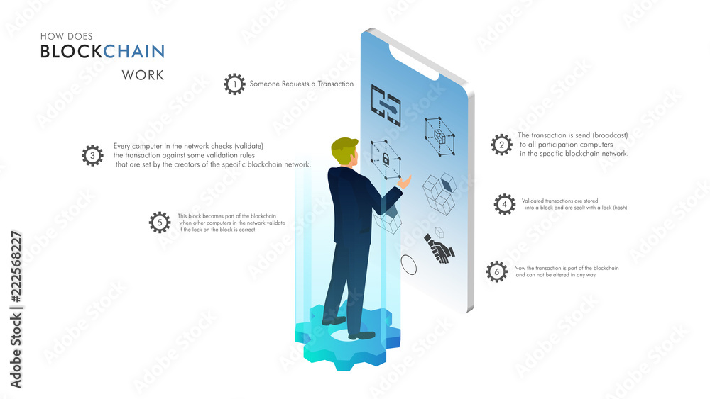 How does a blockchain work: Isometric design, businessman, cryptocurrency and secure transactions infographic, uses and benefits How does a blockchain work: Isometric design, businessman, cryptocurrency and secure transactions infographic, uses and benefits