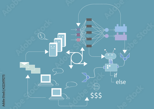 Automation of routine processes, mail sorting, smart solutions for business organization. Robotic process and artificial intelligence to work.
