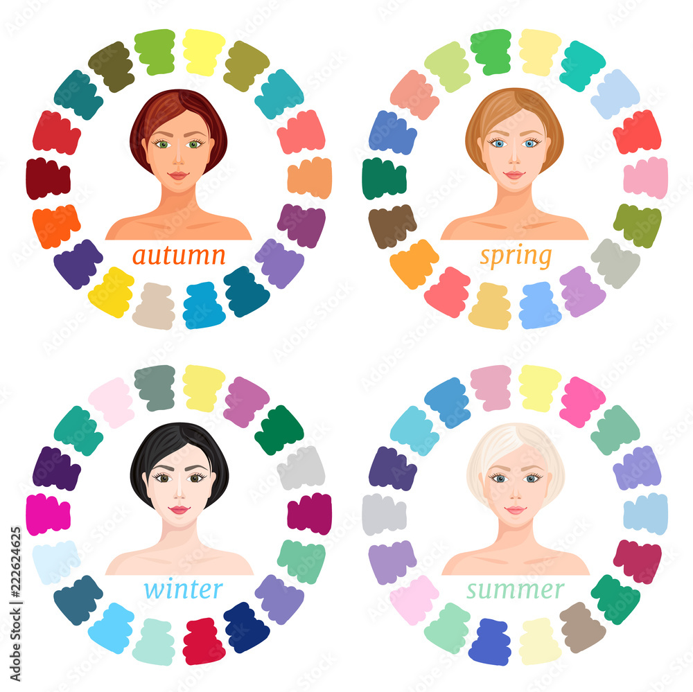 Visual guide for color matching for different color types. Seasonal ...