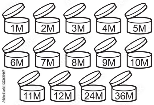 Expiration date After opened product vector icons
