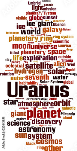 Uranus word cloud