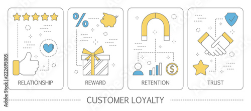 Set of loyalty abstract line vertical banners