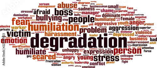 Degradation word cloud