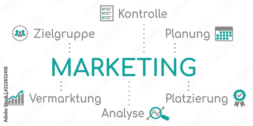 Marketing Infografik Türkis Marketing Infografik Türkis
