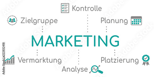 Marketing Infografik Türkis
