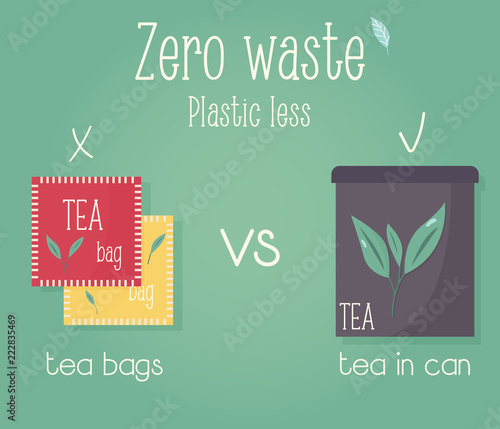 Zero waste concept poster. Eco education