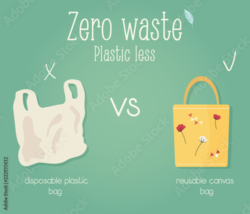 Zero waste concept poster. Eco education