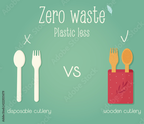 Zero waste concept poster. Eco education