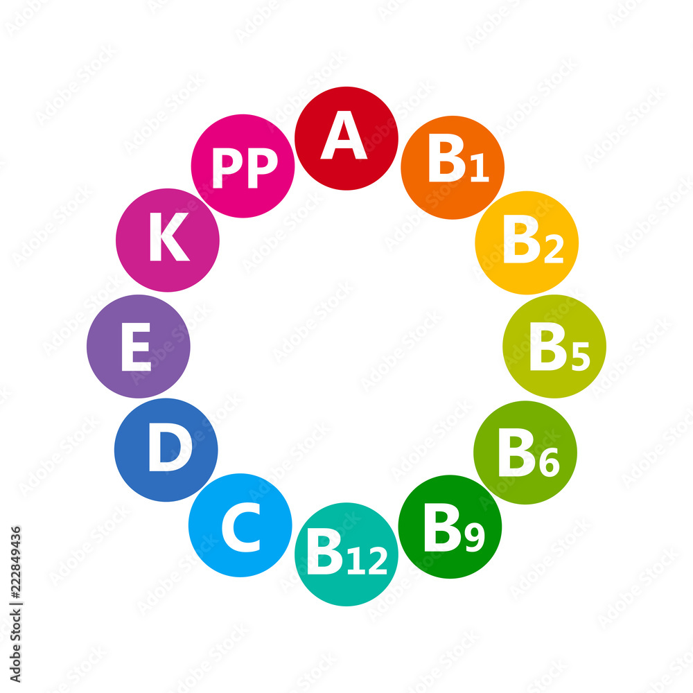 Mineral Vitamin supplement icons, calcium, iron, iodine, sodium