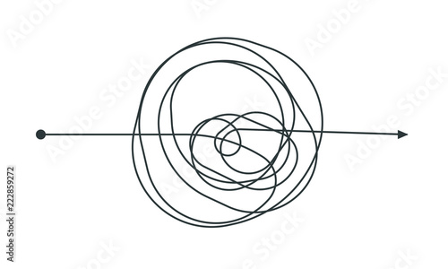 Complicated thinking proces...