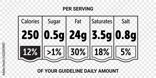 Food value label chart. Vector information beverage guideline