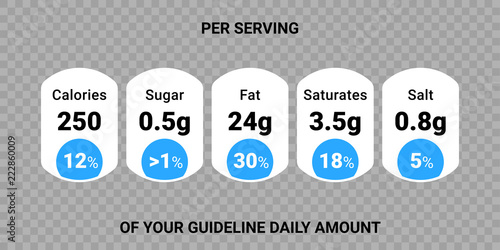 Food value label chart. Vector information beverage guideline
