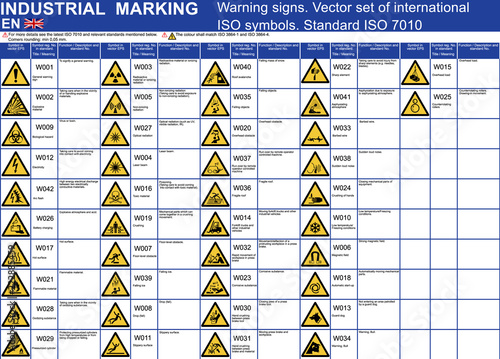 Set of vector warning signs symbols icons. ISO 7010 standard vector warning caution symbols. Vector graphic warning icons symbols signs flammable radiation explosive high voltage hot fire