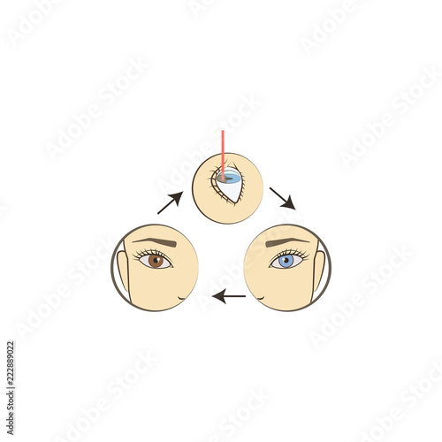 eye color change colored icon. Element of beauty and anti aging icon for mobile concept and web apps. Color eye color change icon can be used for web and mobile