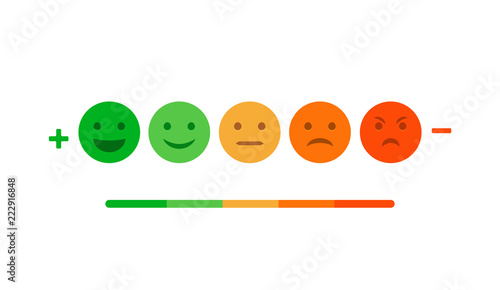 Rating feedback scale isolated emoticon concept. Emotion rating feedback opinion positive or negative