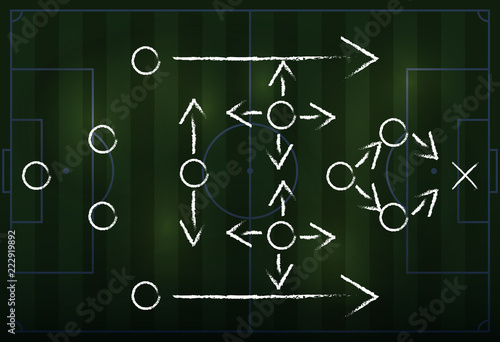 Soccer formation tactics and strategy on a blackboard. Spielplan - Fußballtaktik. Tactiques de football.