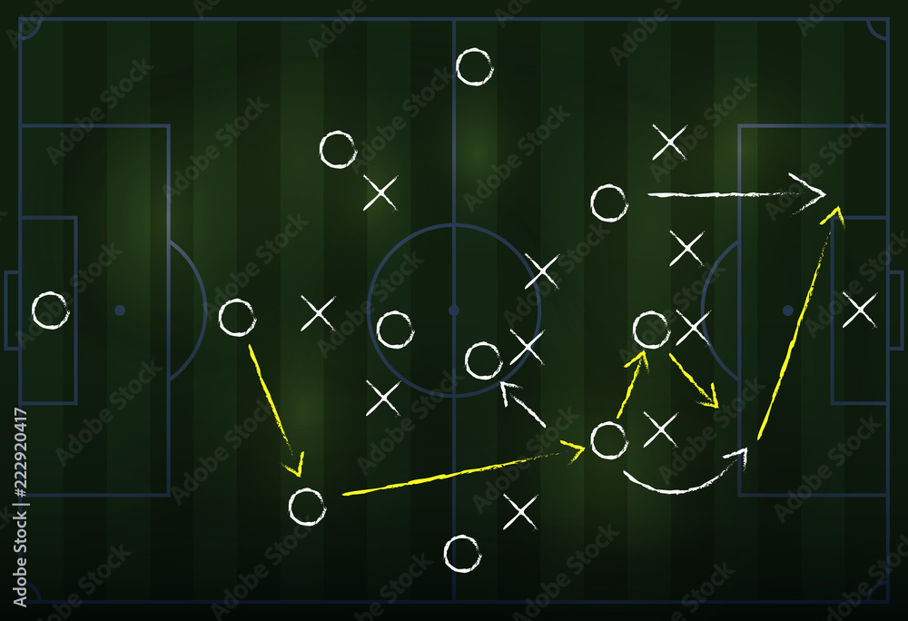 Naklejka premium Soccer formation tactics and strategy on a blackboard. Spielplan - Fußballtaktik. Tactiques de football.